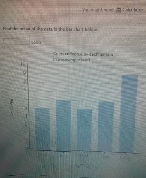 Find the mean of the data in the bar chart below. ​
