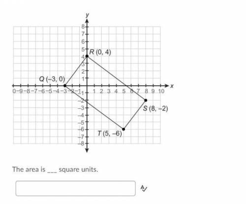 PLEASE HELP ME! 
EXPLANATION = BRAINLIEST
the area is ___ square units
