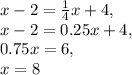 x-2=\frac{1}{4}x+4,\\x-2=0.25x+4,\\0.75x=6,\\x=8