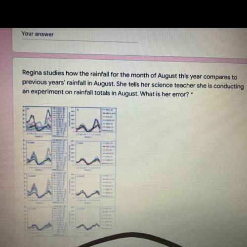Regina studies how the rainfall for the month of August this year compares to

previous years' rai