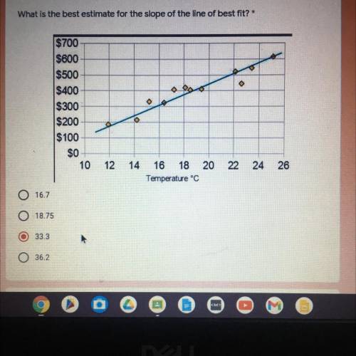 Is my answer right, if not what is the correct answer