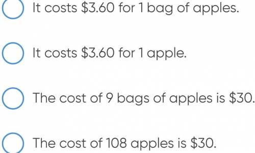 A grocery store has a sale on apples. Shoppers can buy 3 bags of apples for $5. Each bag contains 6