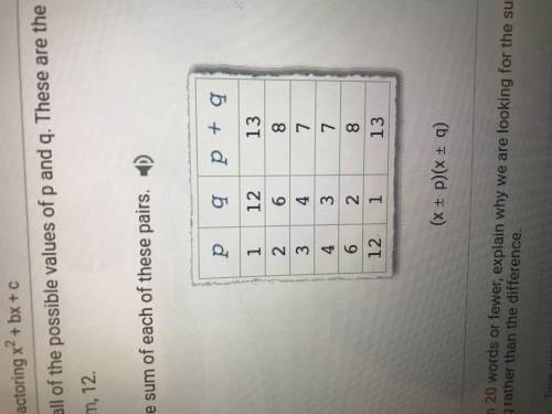Explain why we are looking for the sum of p and q rather than the difference
