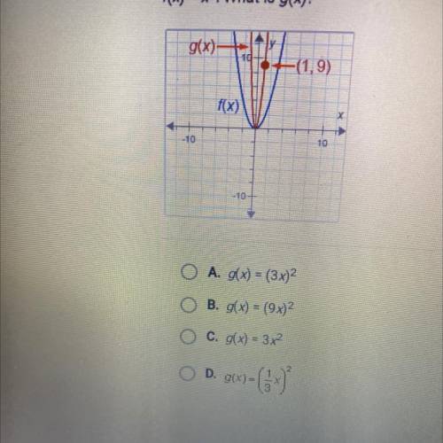 F(x)= x^2 . What is g(x)?