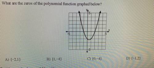 21) What are the zeros of the polynomial function graphed below?

A) (-2,1)
B) {1,-4
C) {0,-4}
D)
