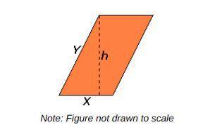 If X = 12 units, Y = 14 units, and h = 11 units, what is the area of the parallelogram shown above?