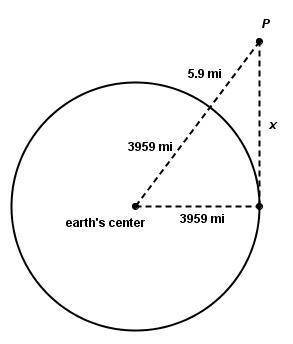 What is the distance to the earth’s horizon from point P?