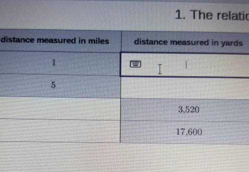 a distance in yards y and the same distance in miles m is described by the equation y=1760m. a. Fin