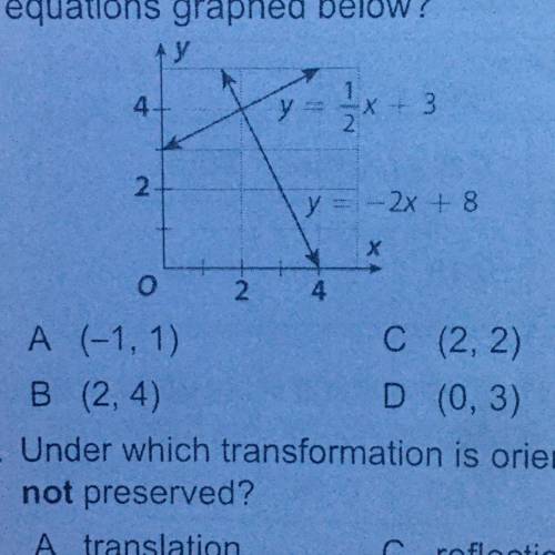 What is the solution of the system of equations graphed below￼?