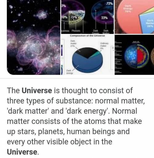 What is the universe made of?​