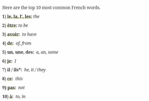 Most used words in French conversations (top 20)