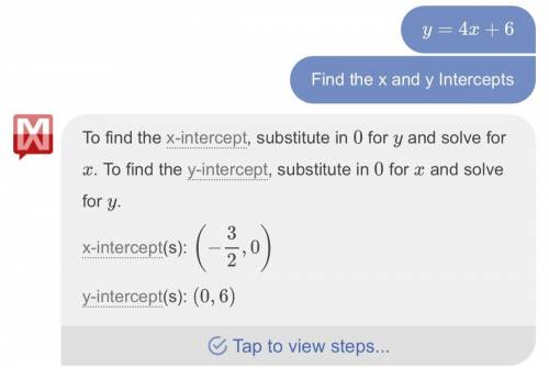 Find the x-intercept of the function y=4x+6