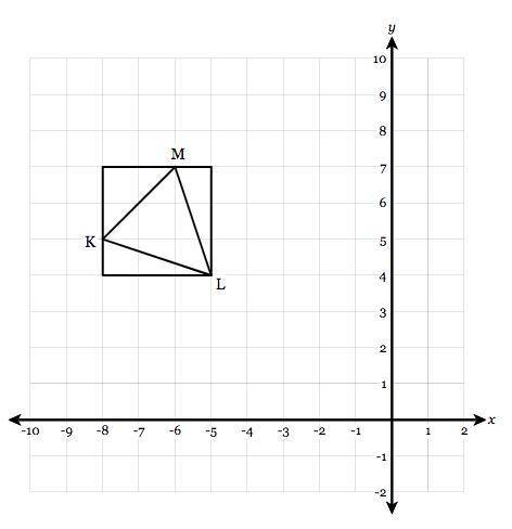 Find the area of triangle KLM. *

Options
3 un²
4 un²
4.5 un²
6 un²
7.5 un²
