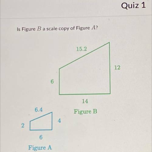 Is Figure B a scale copy of Figure A?