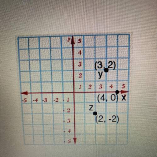 Do,1 of x is please help fast