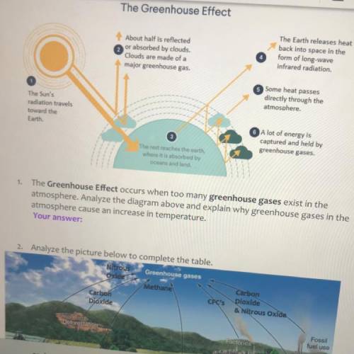 (EARTH SCIENCE)

The Greenhouse Effect occurs when too many greenhouse gases exist in the
atmosphe