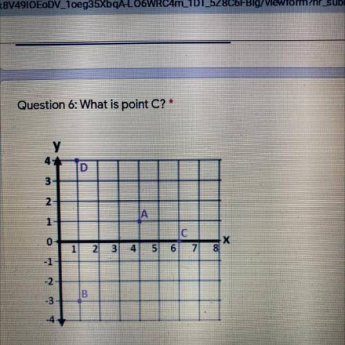 What is point c on the coordinate