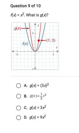 Help! f(x)=x^2 what is g(x)