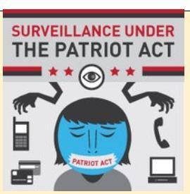 Does this cartoonist support or oppose the Patriot Act? Use evidence from the political cartoon, an