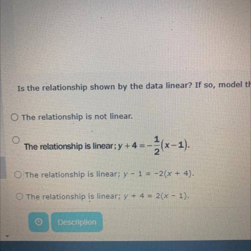 Is the relationship shown by the data linear? If so, model the data with an equation

Multiple cho