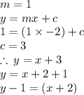 m = 1 \\ y = mx + c \\  1 = (1 \times  - 2) + c \\ c = 3 \\  \therefore \: y = x + 3 \\ y = x + 2 + 1 \\ y  - 1 = (x + 2)