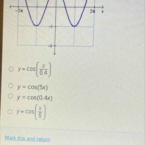 What is the equation of the graph below?