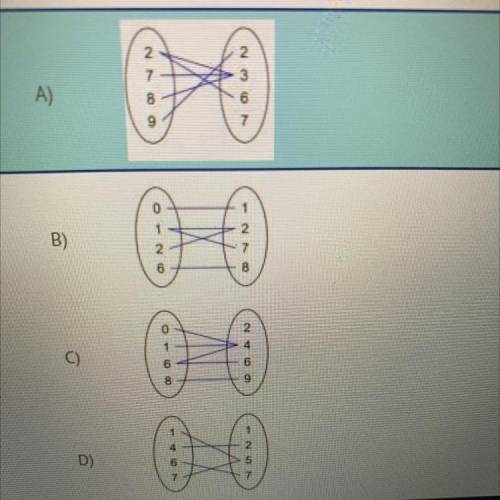 HELP HURRY Which mapping diagram represents a function from x to y