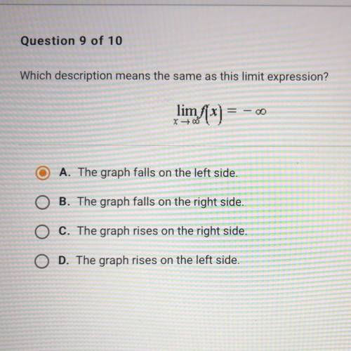 Question 9 of 10

Which description means the same as this limit expression?
limf(x) =
A. The grap