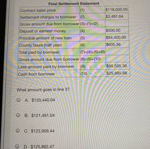 Use the table to answer the question.

Final Settlement Statement
Contract sales price
(1)
$118,00