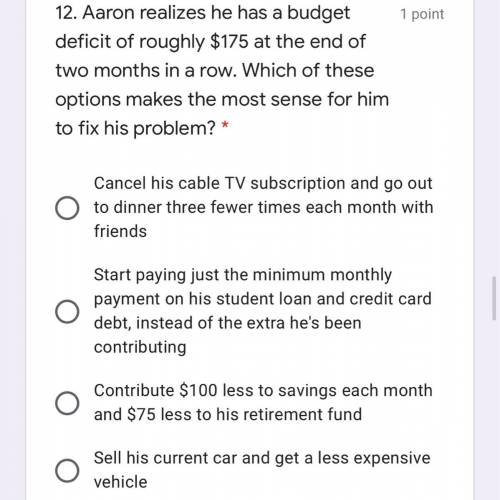 Aaron realizes he has a budget deficit of roughly $175 at the end of two months in a row.