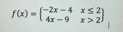 HELP. 
F(5) and F(-3)