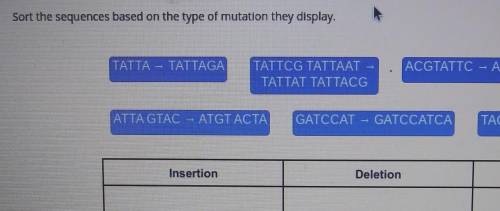Sort the sequences based on th e type of mutation thet display.​