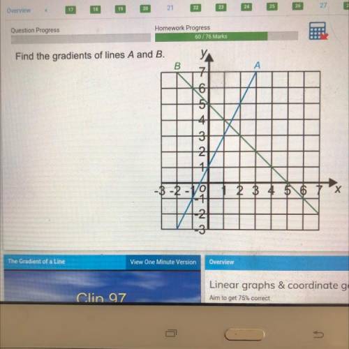 60/76 Marks

Gradi
Find the gradients of lines A and B.
B
Gradi
6
2
- 2
ol
2
6
x
-21