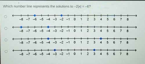 Which number line represents the solutions to -2 |2| = –6?​