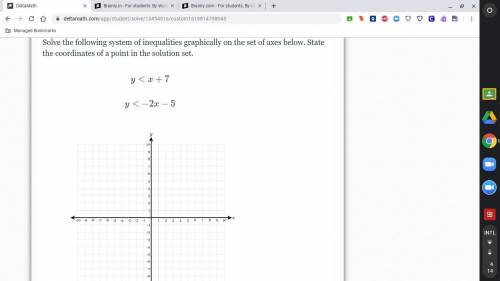 please help me it says to Solve the following system of inequalities graphically on the set of axes