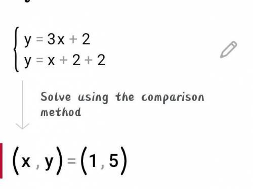 Solve the system of equations y=3x+2 y=x^2+2