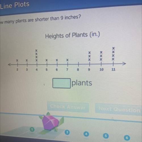 I don’t understand the whole thing i need help How many plants are shorter than 9 inches?