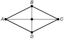 ABCD is a rhombus. If the area of the rhombus is 16 cm2, and = 8 cm, what is ?

1 cm
4 cm
2 cm
8 c