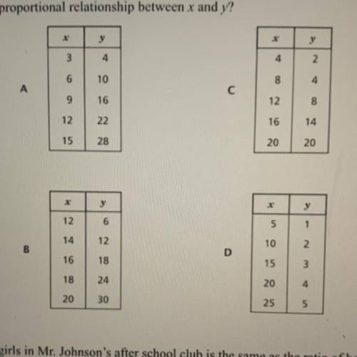 7.RP.A.2a
6. Which table shows a proportional relationship between x and y?