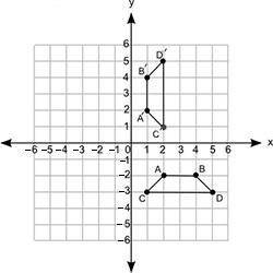 HELP ASAP

Polygons ABCD and A'B'C'D' are shown on the following coordinate grid:What set of trans