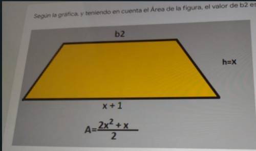 Segun la grafica y teniendo en cuenta el area de la figura el valor de b2 es

por favor es para ho