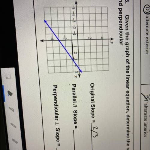 What is the parallel and perpendicular slope
