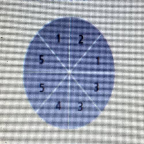 In a game of chance, players spin a pointer on a spinner with eight equal sized sections.

What ar