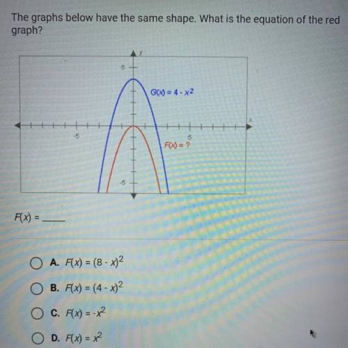 HELP PLS! 
The graphs below have the same shape. What is the equation of the red
graph?
