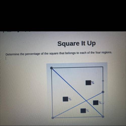 Determine the percentage of the square that belongs to each of the four regions.