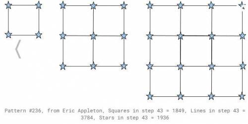 What is the recursive formula for the amount of boxes?