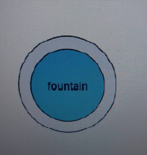 ILL GIVE YOU BRAINLIEST IF YOU GET IT RIGHT AND EXPLAIN

A circular walkway surrounds a fountain.T