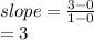 slope =  \frac{3 - 0}{1 - 0}  \\  = 3