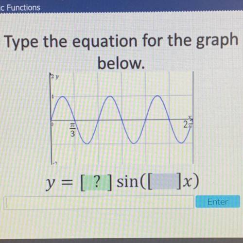 Type the equation for the graph below. 
please help!!!