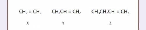 X, Y and Z are three hydrocarbons. What do compounds X, Y and Z have in common? (1) They are all al